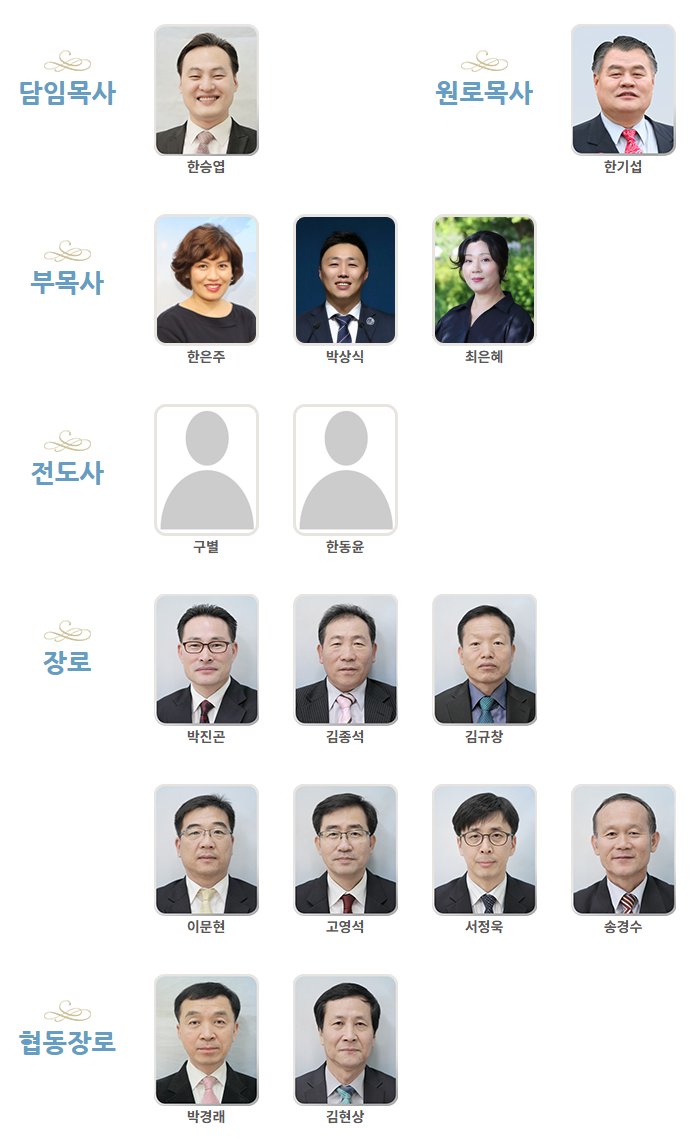 섬기는 분들 : 한승엽 목사, 한기섭 목사, 한은주 목사, 박상식 목사, 최은혜 목사, 구별 전도사, 한동윤 전도사, 박진곤 장로, 김종석 장로, 김규창 장로, 이문현 장로, 고영석 장로, 서정욱 장로, 송경수 장로, 박경래 장로, 김현상 장로